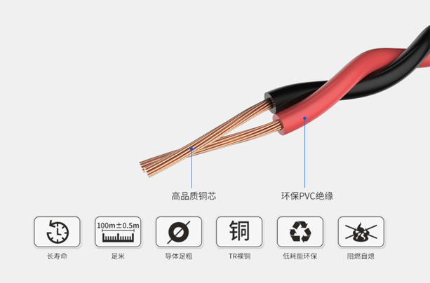 品质保障